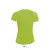 Női póló SOL S SO01159 Sol S Sporty Women - Raglan-Sleeved T-Shirt -S, Neon Green